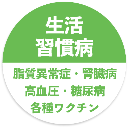 生活習慣病